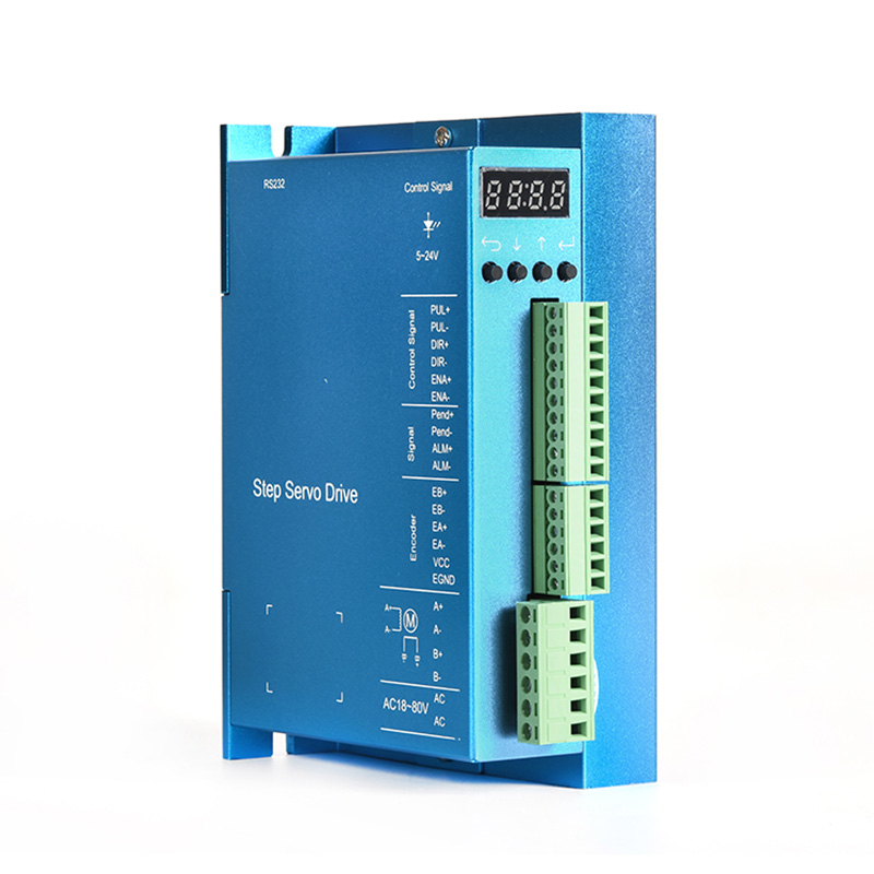 閉環電機驅動器CY86B